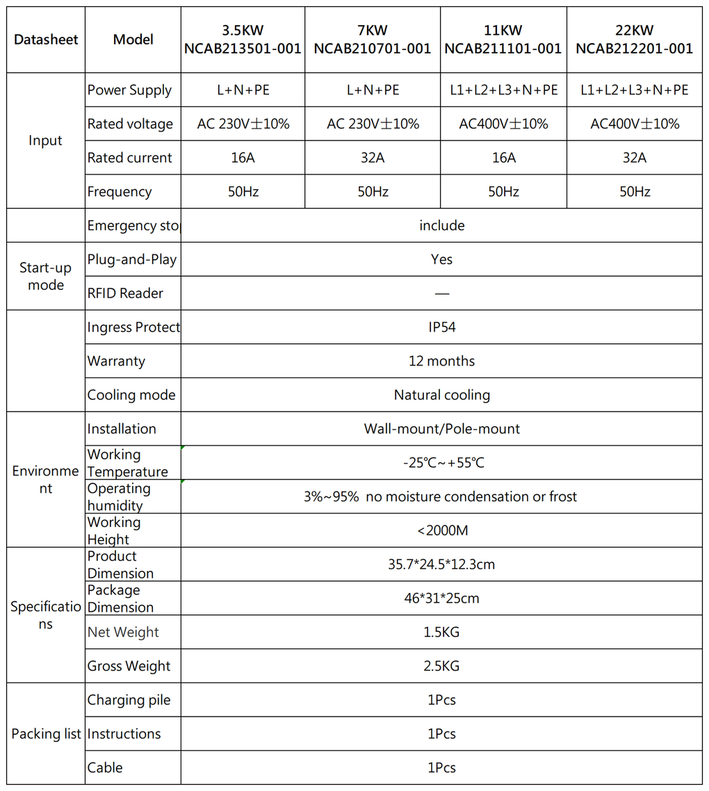 home car charging station home car charging station