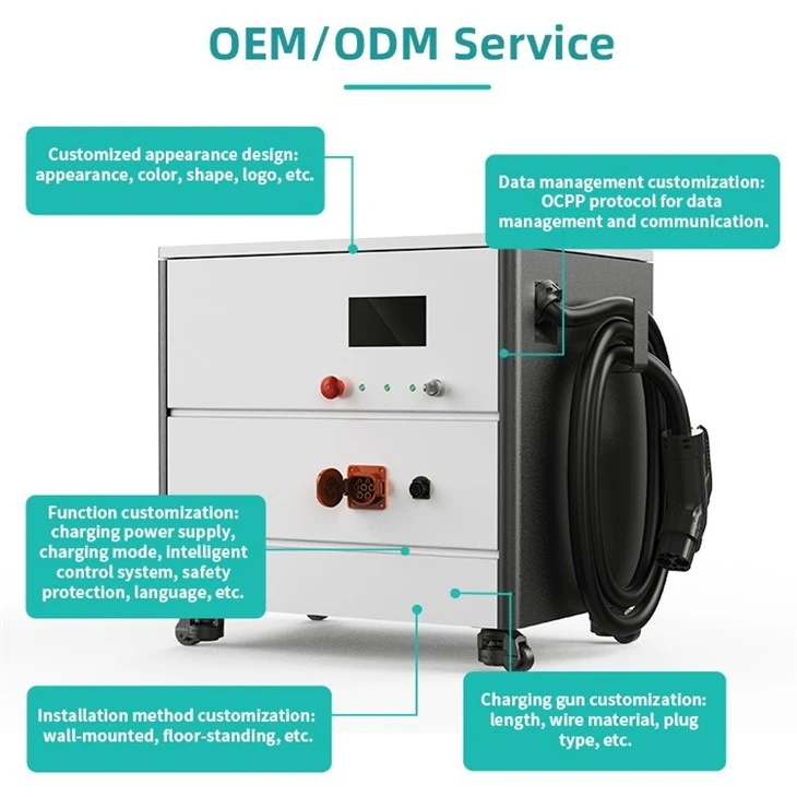 emergency charger for electric car